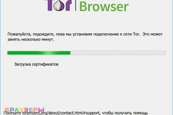 Кракен маркет что
